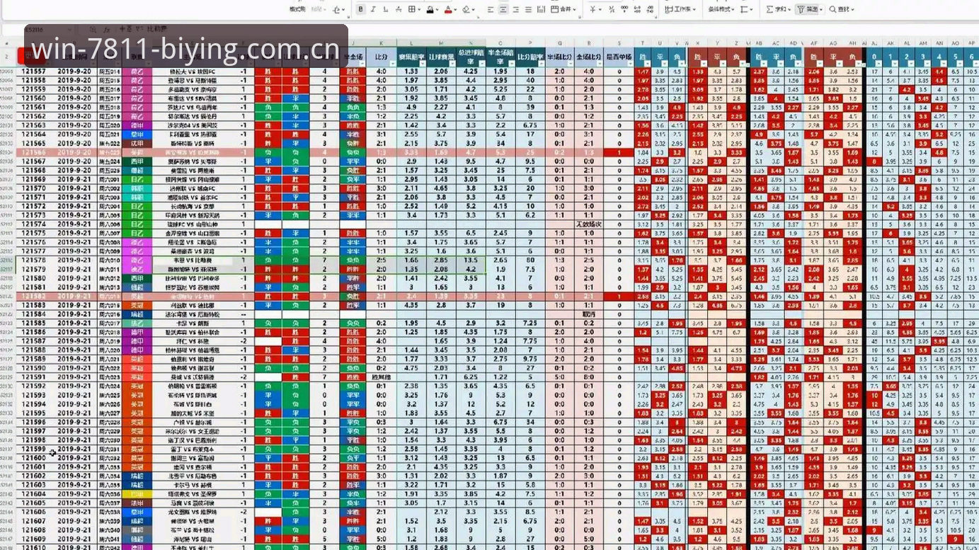 必赢亚州7811足球赔率数据怎么下载 必赢亚州7811足球赔率数据怎么下载?一步步教你避开陷阱