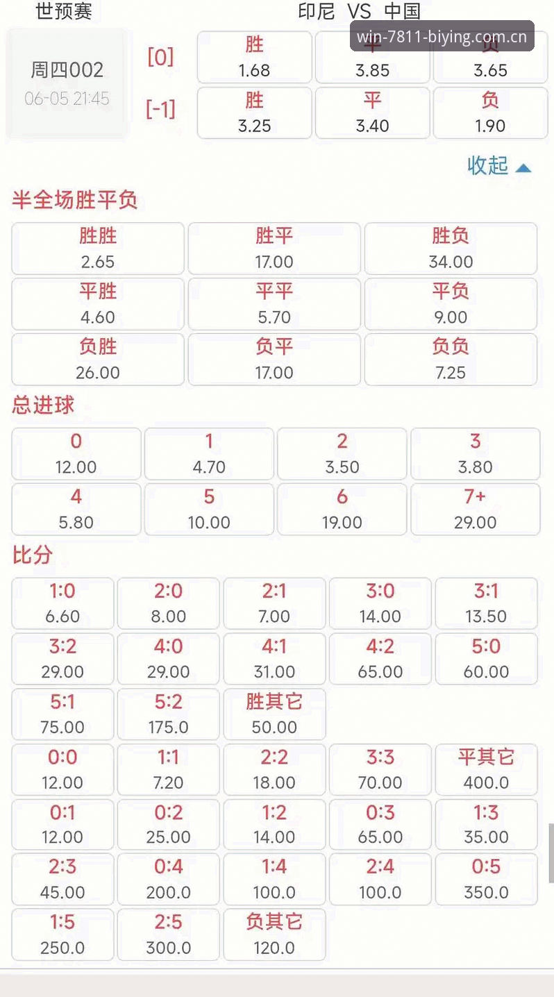 必赢亚州7811足球赔率数据怎么下载？一步步教你避开陷阱
